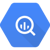 BigQuery BigQuery
