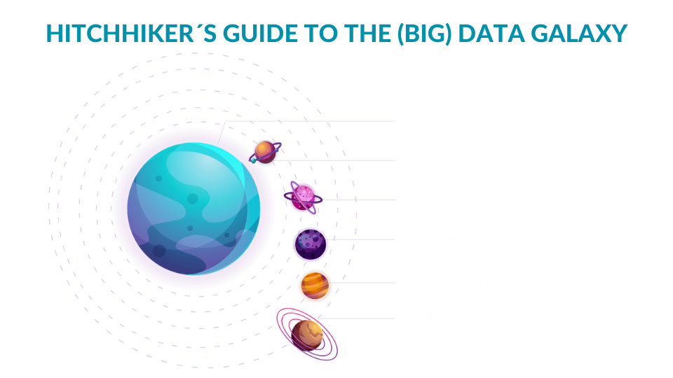 Hitchhiker´s Guide to the (Big) Data Galaxy_