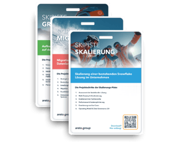Wählen Sie Ihre Datenpiste! Wählen Sie Ihre Datenpiste!