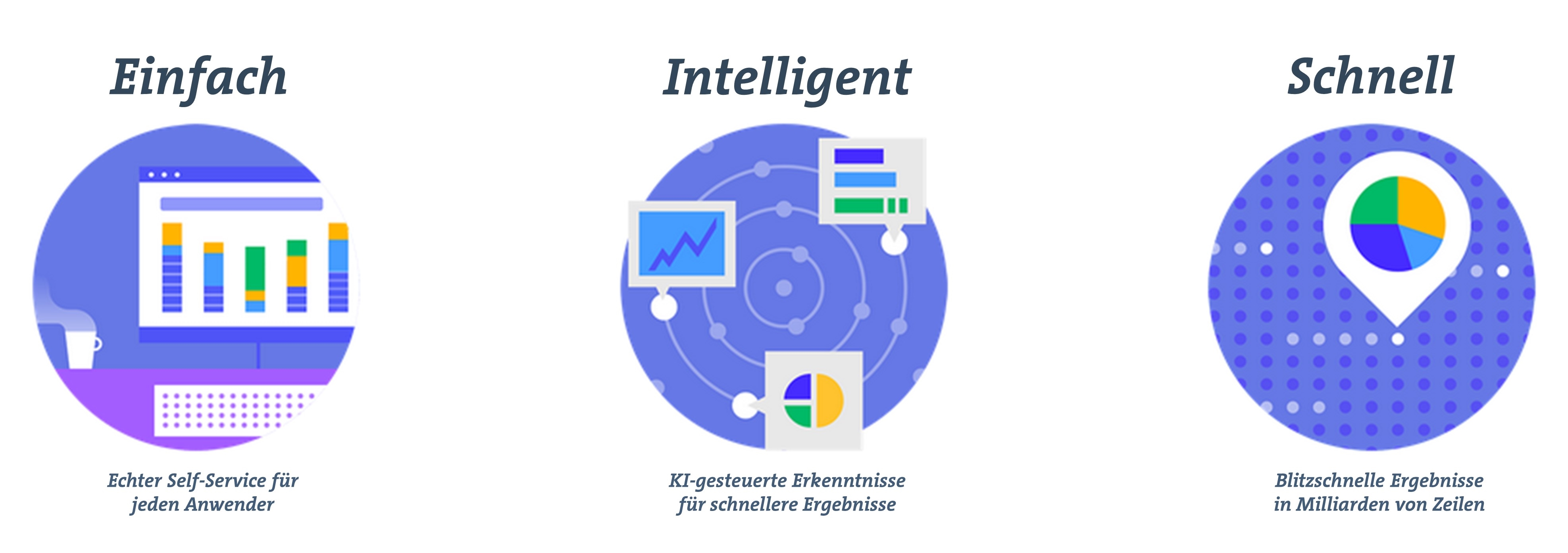 Thoughtspot Thoughtspot